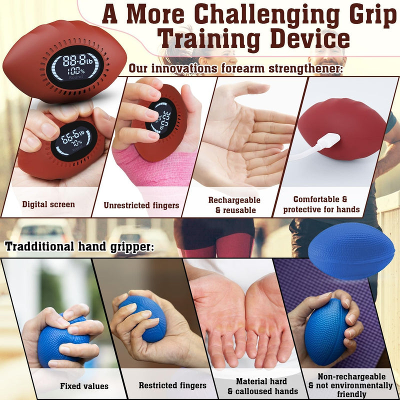 Grip Strength Tester, Digital Grip Strength Trainer with Cheer Sound, Progress Bars, Up to 220lbs Hand Gripper Strengthener, Forearm Strengthener, Fitness Toy, Stress Balls for Adults Kids Brown