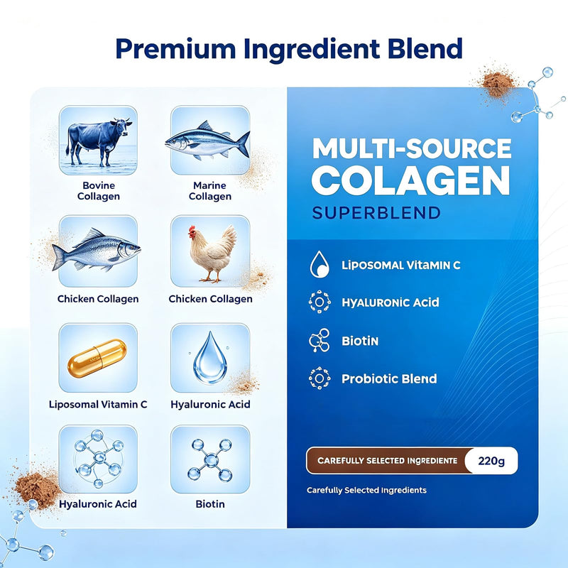 Elevate Collagen for Women, Elevate Multi Collagen Superblend, Bovine, Marine & Chicken Collagengar, with Liposomal Vitamin C