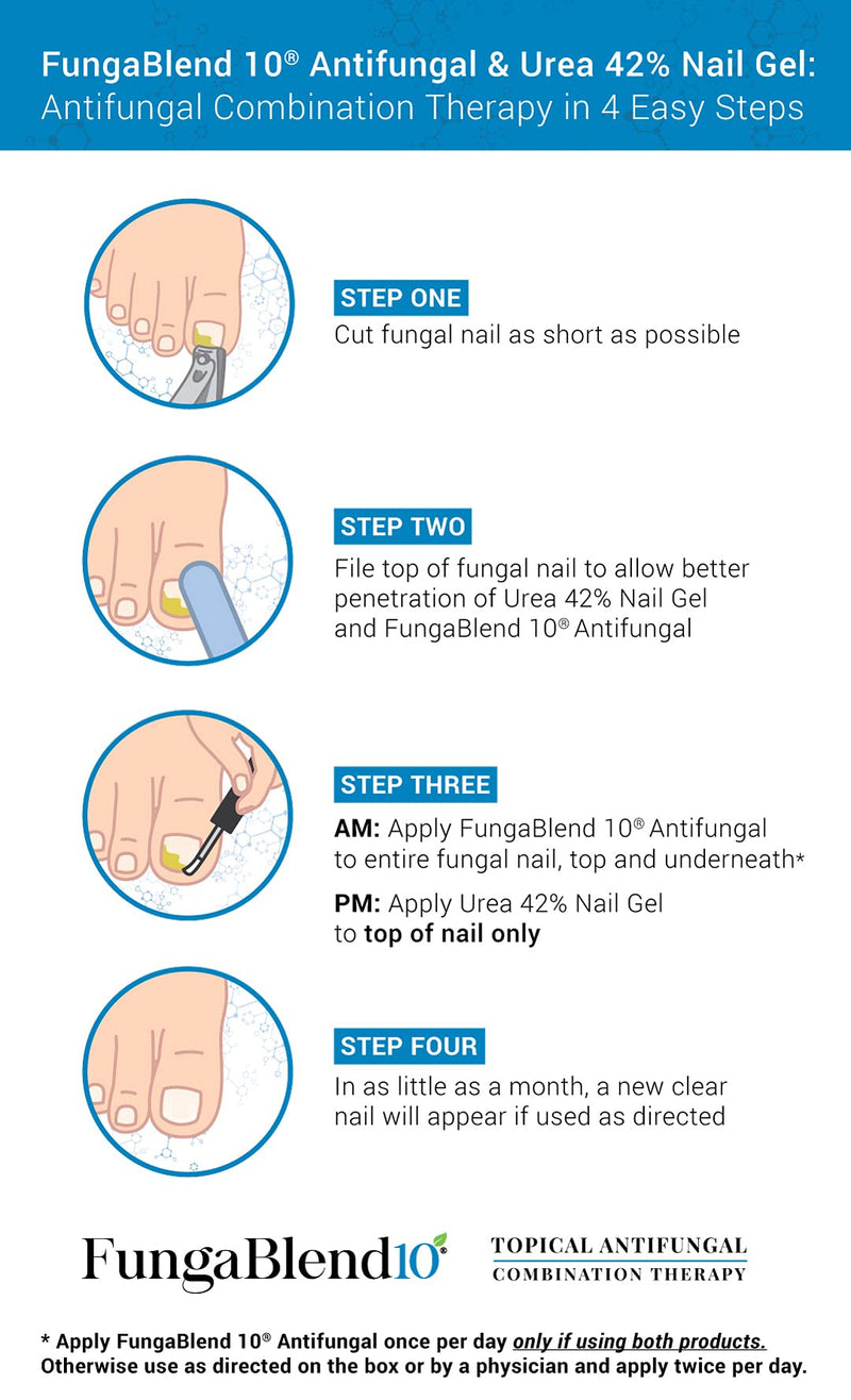 FungaBlend 10 - Urea 42% Nail Gel to Cure Fungus Faster - Delivers Antifungal Medication Directly to Fungus - Quick Results Topical Solution for Toe and Finger Nail Repair Treatment - BeesActive Australia