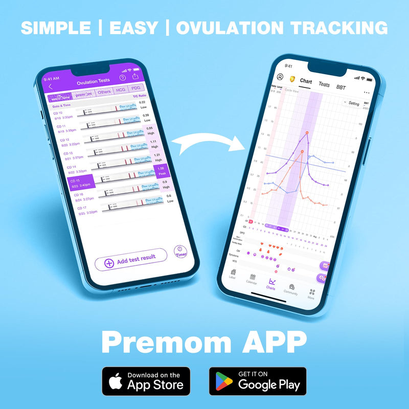 Easy@Home Ovulation & Pregnancy Test Strips Kit: 25 Ovulation Tests 10 Pregnancy Tests & 35 Large Urine Cups - Powered by Premom Ovulation APP | 25LH + 10HCG + 35 Urine Cups - BeesActive Australia