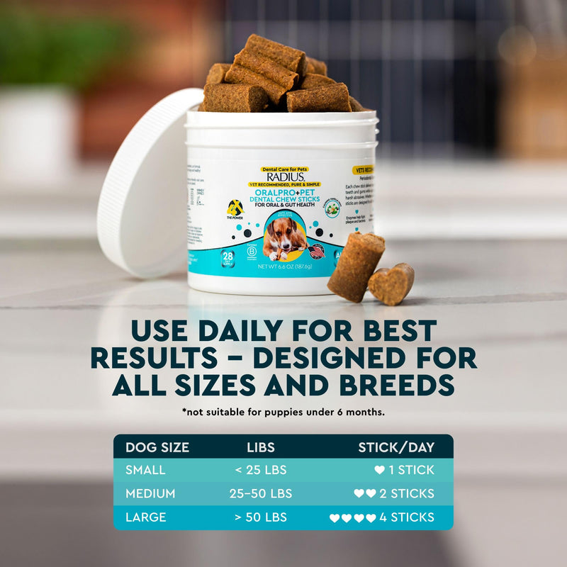 RADIUS OralPro+ Dog Dental Chew Sticks - Enzyme-Powered Plaque and Tartar Remover with Gut Health Prebiotics - Natural Vanilla Fresh Breath Treats for Dogs - 28 Count (Pack of 1)