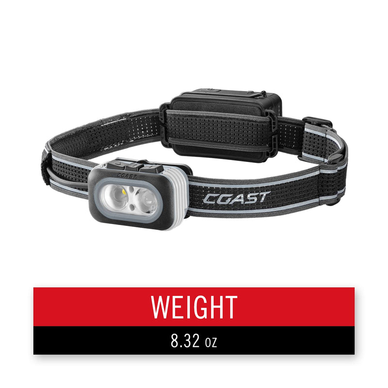 Coast RL20R 1000 Lumen Tri-Color LED Rerchargeable Headlamp with Flood and Spot Beams, Variable Light Control, Fixed Focus, Ultra-Strap, Red/Green Modes - BeesActive Australia