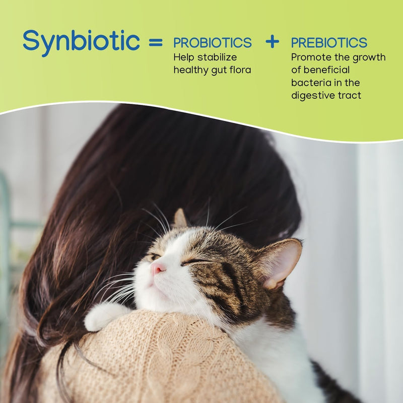 Virbac NEPHRODYL® Synbiotic Capsules - Kidney Support Supplement for Cats & Dogs, Probiotics & Prebiotics for Digestive Health, Small & Easy-to-Swallow Capsules, Made in The USA