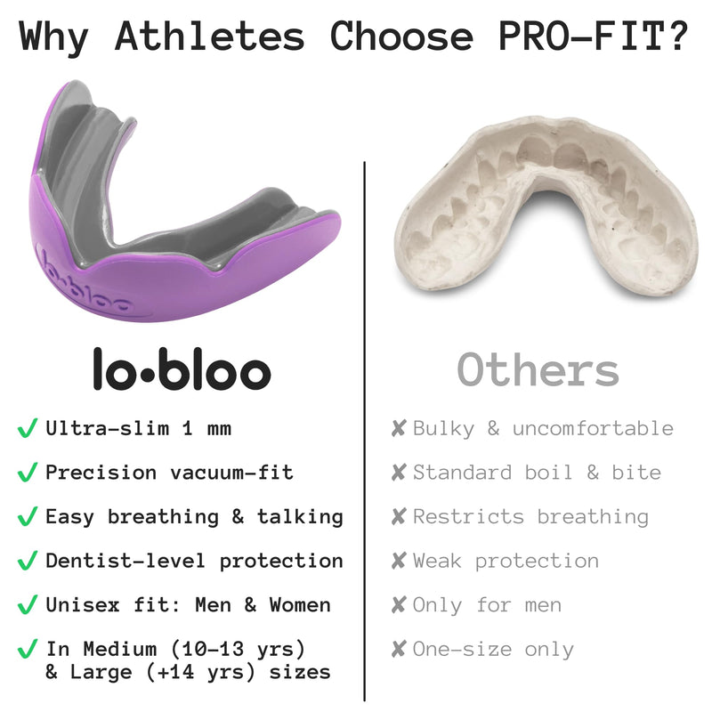 lobloo® PRO-FIT Sports Mouthguard – Ultra Slim 1mm | Dentist-Level Protection | Precision Vacuum-Fit | Oxygen Performance | MMA, Boxing, Football, Basketball. (Large +14yrs, Purple) Large +14yrs