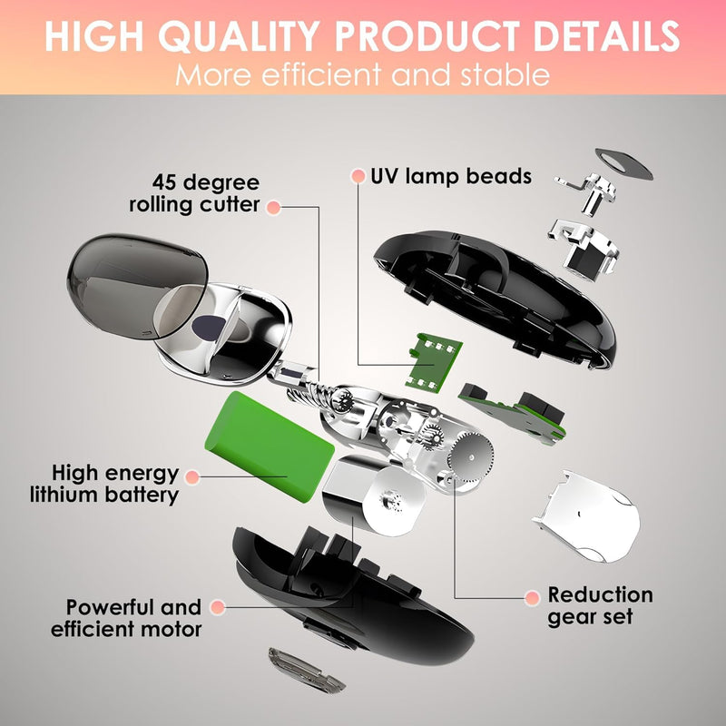 Electric Nail Clippers Upgraded 3 in 1 Automatic - with Polishing, Dust Storage & LED Light, Nail File Toenail Trimmer, Safe for Seniors, Adults, Kids & Baby, Gifts for Women Men Mom Baby Adult Senior Light-white
