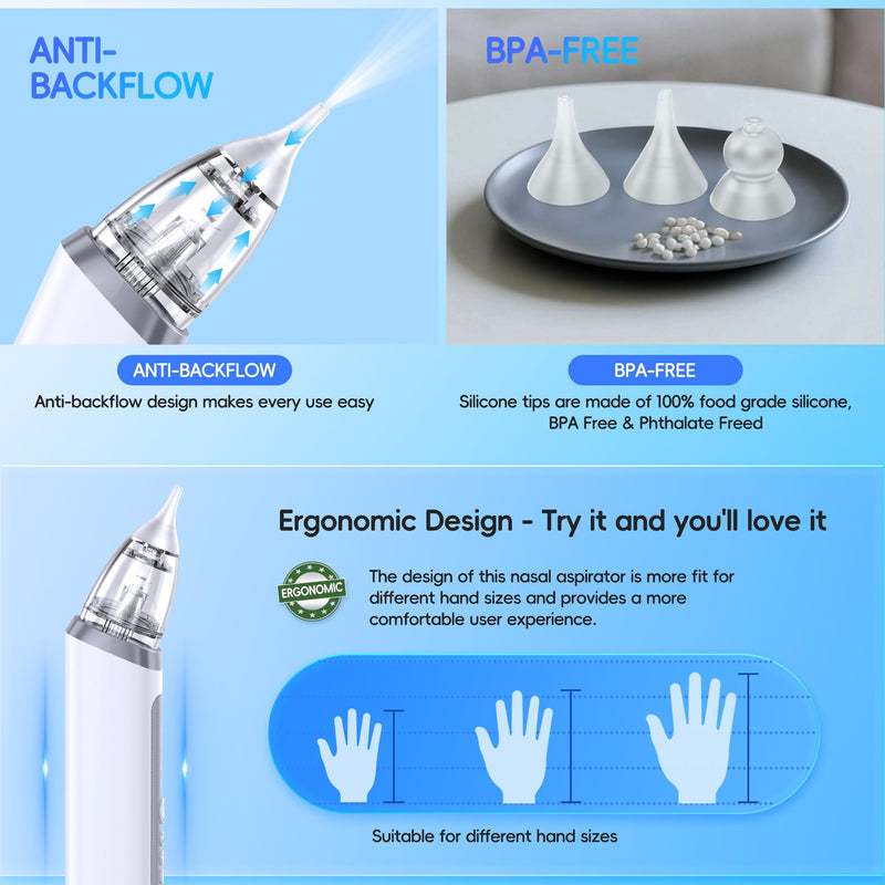 Nasal Aspirator for Baby, Electric Nose Sucker for Baby & Toddler, Congestion Relief with 3 Levels Suction,Soothing Light & Nursery Rhymes (Large A) Large A