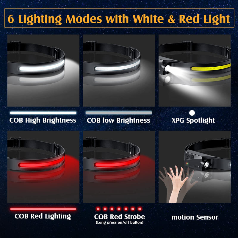 Rechargeable Headlamp 4PCS, 230° Wide Beam Head Lamp with Red Light Option, 6Mode Headlamps for Adults, Motion Sensor LED Headlamp with storage case, Headlamp Flashlight for Camping Essentials Gear