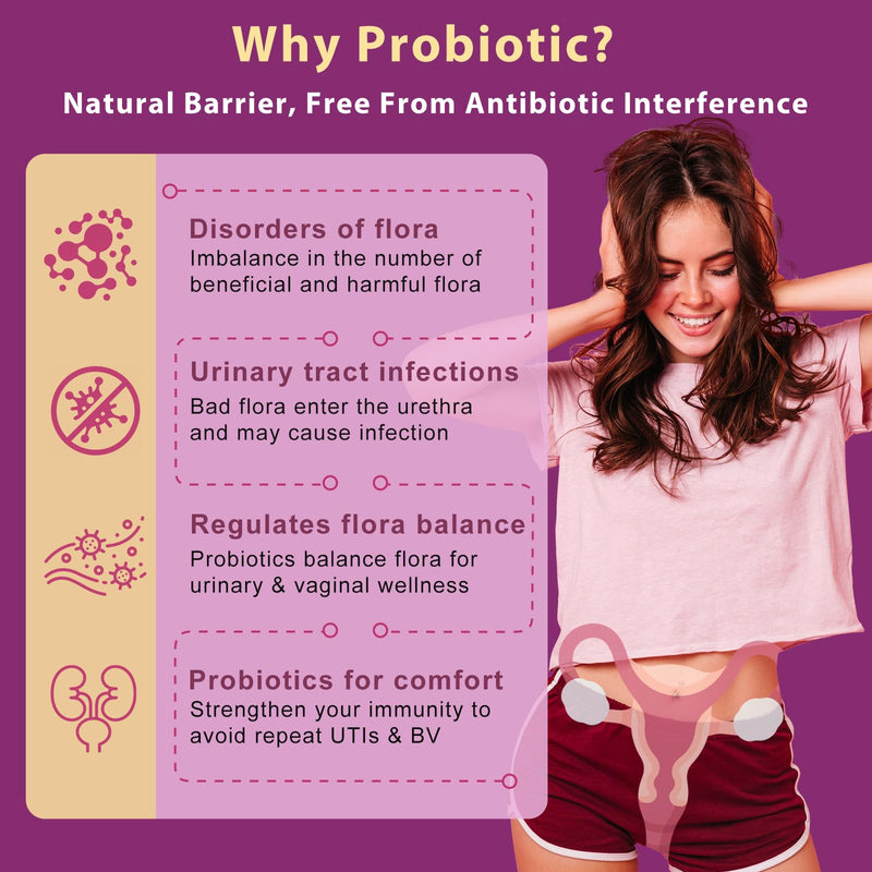 DRFOSTER Urinary Tract Health for Women, Vaginal Probiotics for Women pH Balance with D-Mannose, Cranberry, Probiotics and Prebiotics for Digestive Helath 90 Veggie Capsules 90 Capsules - BeesActive Australia
