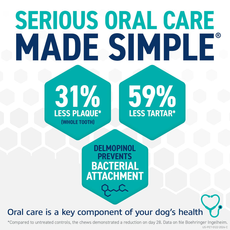 OraVet Dental Chews for Dogs, Oral Care and Hygiene Chews (Extra Small Dogs, 3.5-9 lbs.) Yellow Pouch, 30 Count 12.2 Ounce (Pack of 1) - BeesActive Australia