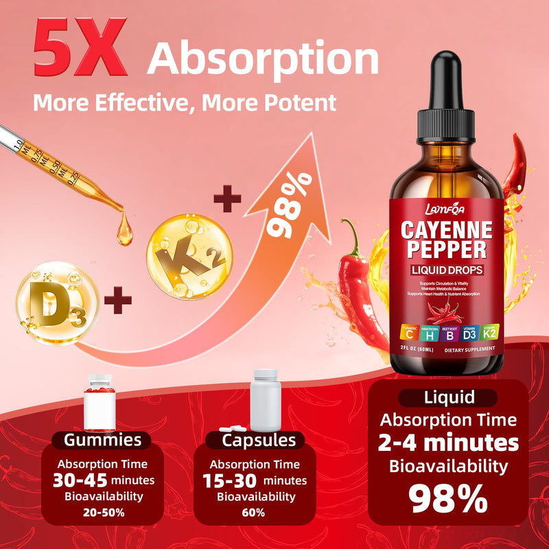 Cayenne Pepper Drops with Hawthorn, Turmeric Curcumin, Beet Root, Vitamins D3 & K2 - Vegan, Fast-Absorbing Supplement - 2 Fl Oz