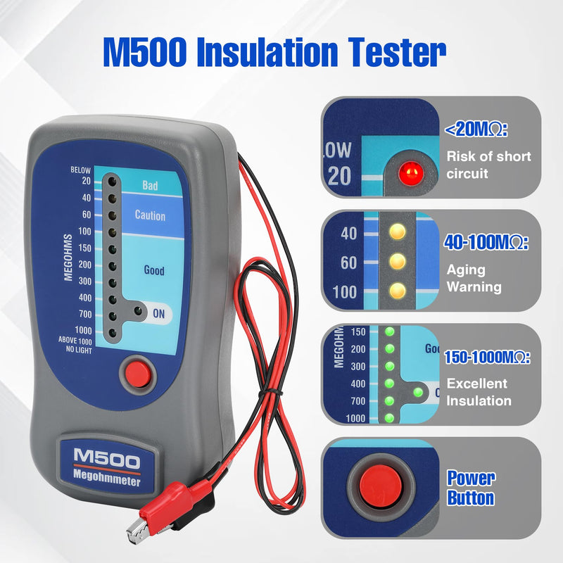M500 Megohmmeter for Insulation Testing,Compatible with Compressor Tester HVAC, Multimeter Tester, Battery Operated, 20-1000 Megohms at 500 Volts,with Soft Carrying Case