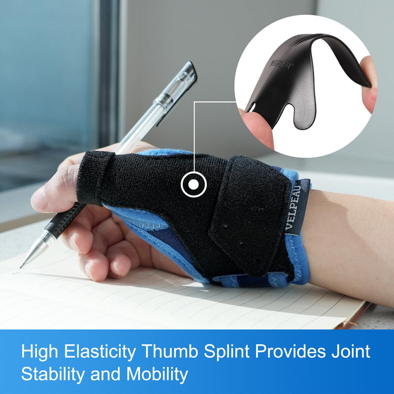 Velpeau Thumb Wrist Support Brace, CMC Thumb Spica Splint for Arthritis Pain, De Quervains Tenosynovitis, Trigger Thumb, Tendonitis, Sprain, Fits Both Left or Right Hands (Plastic Insert Version, M) Plastic Insert Version