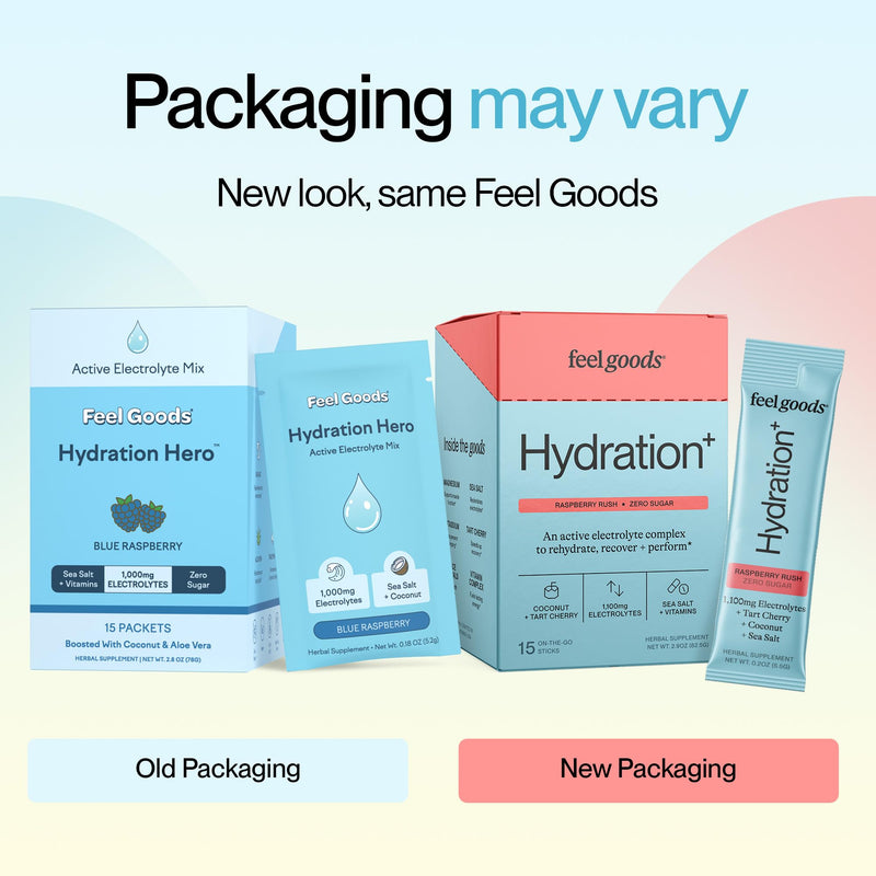 Feel Goods Hydration+, Sugar Free Electrolyte Powder Packets - 15 Count | Hydration Plus with 1,100mg Electrolytes with Magnesium, Potassium & Vitamins - Keto & Vegan, Energy Boost - Blue Raspberry 15 Servings (Pack of 15) Raspberry Rush