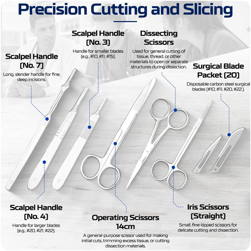 Advanced Dissection Kits - 46 or 33 Piece German Stainless Steel Instruments for College, Medical & Veterinary or Middle and High School Students - Complete Anatomy Lab Tools Surgical-Grade College/ University Kit