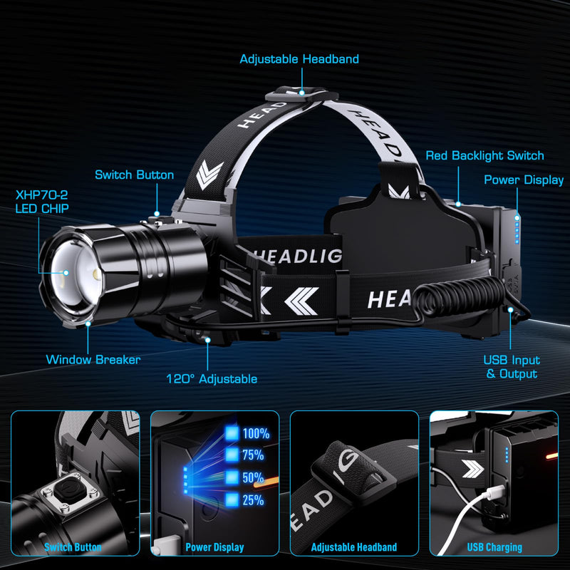 Sinvimes High Lumen LED Rechargeable Headlamp, 95H Long Battery Life Head Lamp with 5 Modes & IPX7 Waterproof & Zoomable, 120° Adjustable Head Light for Adults, Outdoor, Camping, Hardhat