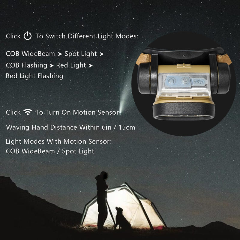 Headlamps, 2 Pack Built-in 2000mah Battery Rechargeable Flashlight Motion Sensor, Widebeam Bright Headband Lightweight Waterproof for Outdoor Running Camping Hiking Hunting W12