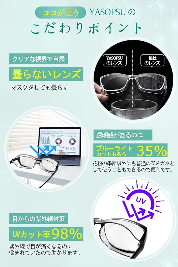 (Recommended by Eyeglass Manufacturing Technicians) Hay Fever Glasses, Anti-Fog, Wellington-Shaped Pollen Glasses, Stylish, Anti-Fog, Blue Light Cut, Women's, Men's, Splash, Pollen Prevention - BeesActive Australia