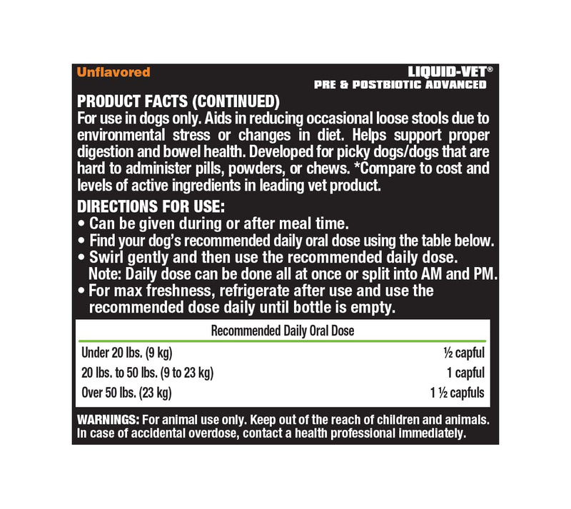 Prebiotics and Postbiotics for Dogs – Enhance Gut Health and Digestion with Inulin, Galacto-oligosaccharides, and Collagen; Essential Pet Supplements for Canine Wellness - Unflavored, 32oz Allergy-Friendly Unflavored 32oz Economy Size - PawsPlanet Australia