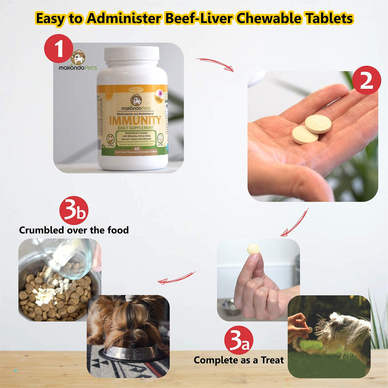 Immune Support Dog Supplement - Dog Allergy Relief with Vitamins, Minerals, Echinacea and Brewers Yeast for Dogs - Immunity Dog Health Supplies, Dog Itch Relief - Cat & Dog Vitamins and Supplements - PawsPlanet Australia