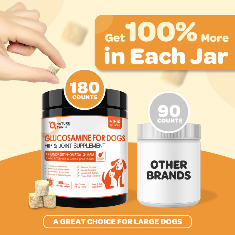 Multivitamin for Dogs Soft Chews & Glucosamine for Dogs 180 Counts