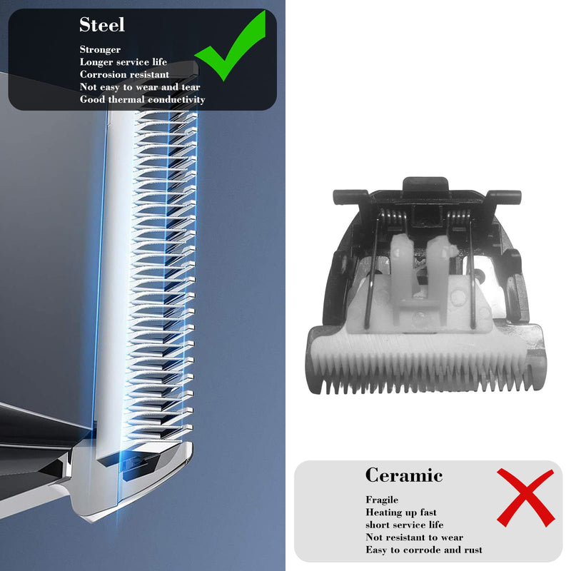 10# Clipper Blades Pet Grooming Clipper Replacement Blades Detachable Blade Compatible with andis/wahl/Oster Dog Clippers 10# - BeesActive Australia
