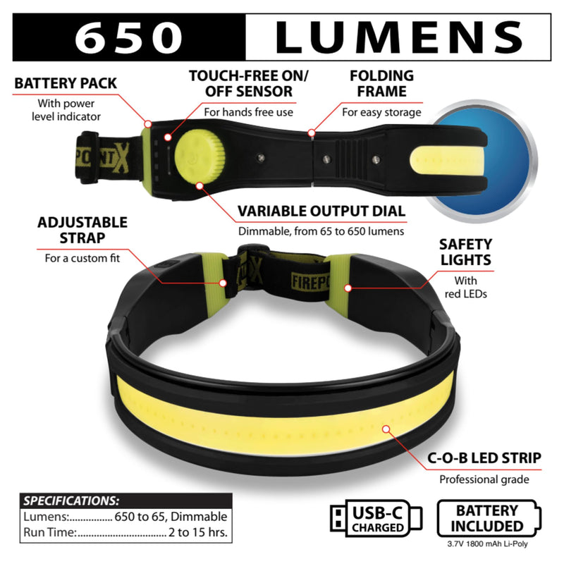 Performance Tool W2690 Firepoint 600LM Li-Ion LED Folding Headlamp, USB-C Charging, Adjustable Strap, Motion Sensor, Dimmable, Foldable Frame, Black/Green