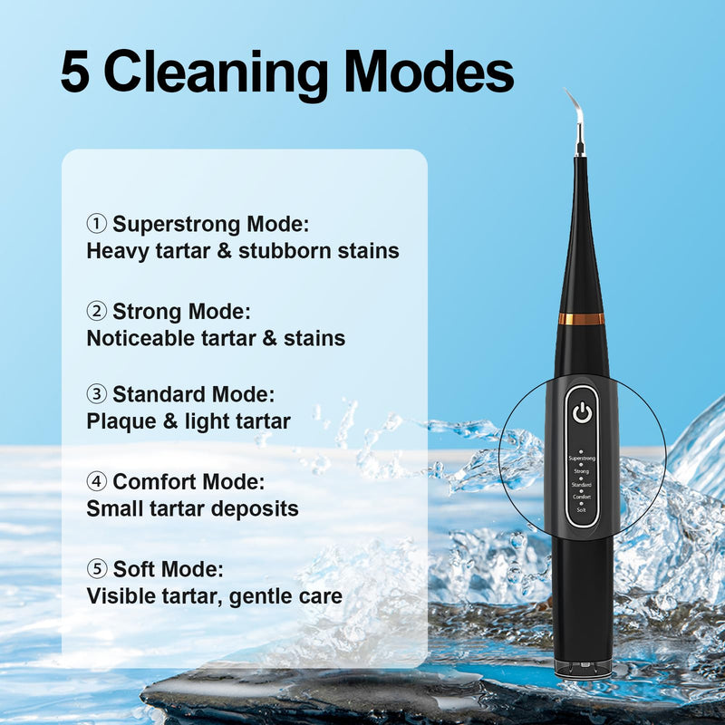 WanderGo Dog Plaque Remover For Teeth, Ultrasonic Plaque Remover for Teeth Dogs, 5 Cleaning Modes Dog Tooth Cleaner, USB Rechargeable Pet Teeth Cleaning Products