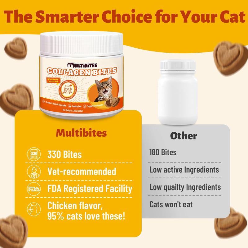 220g Collagen Bites for Cats - Cat Collagen Supplements with Glucosamine, Taurine & Omega 3 - Joint Health,Skin Coat & Immune support - Pet vitamins and supplements