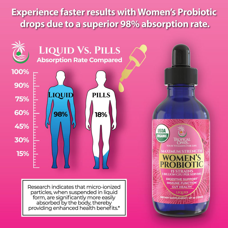 USDA Organic Liquid Probiotic for Women | PH Balance, UT, & Feminine Health | Digestive Support, Immune & Gut Health | 15 Clinically Studied Strains | 98% Absorption | Vegan, Non-GMO | 40 Servings 4 Fl Oz (Pack of 1)