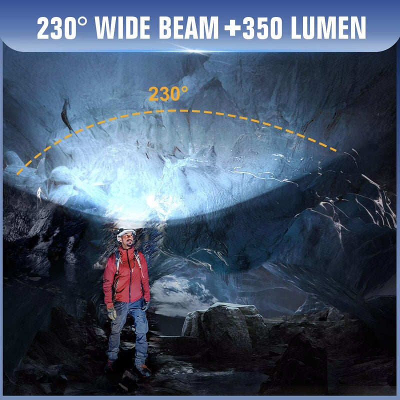 BIAT LED Headlamp Rechargeable 2PCS, 230° Wide Beam Headlight with Motion Sensor, 90° Rotation and Removable Head Lights for Forehead, 5Mode Head Lamp for Adults, Camping Essentials Gear for Hiking 2 Pack