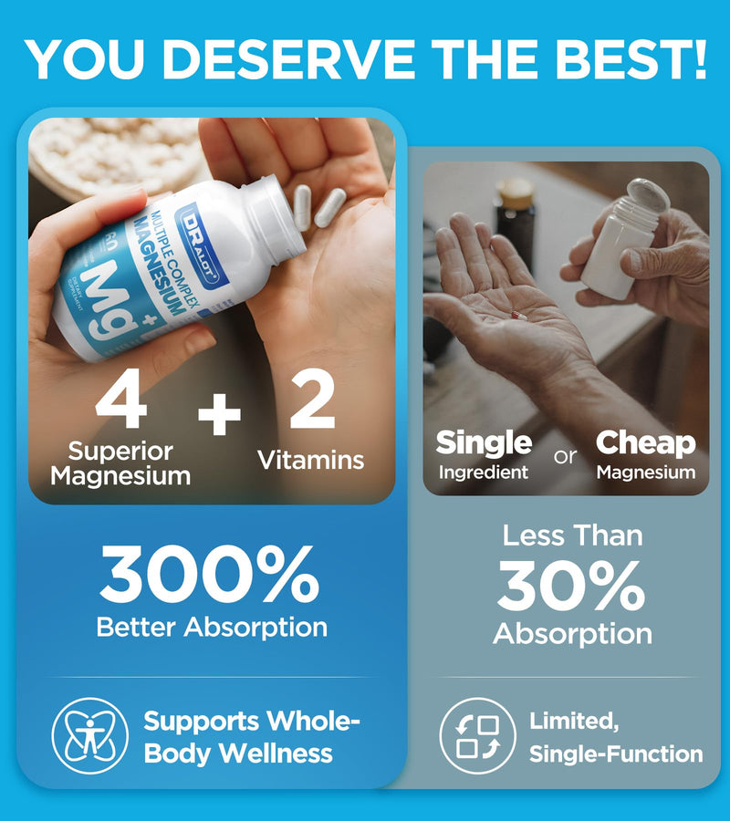 Quadruple Magnesium Supplement, 400mg of Chelate Magnesium Glycinate, L-threonate, Citrate & Malate | Max Absorption Complex w/Vitamin D3 & B6, for Sleep Heart Muscles Nerves, Non-GMO, 120 Vegan Caps 120 Count (Pack of 1)