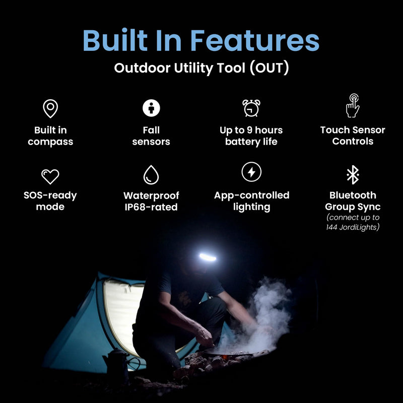 4-in-1 Rechargeable Headlamp High 3600 Lumen Work Flashlight | Lantern, Waterproof, SOS Alert, Touch Controls, Fall Detection, Compass for Camping, Hiking, Rock Climbing, & Running - BeesActive Australia