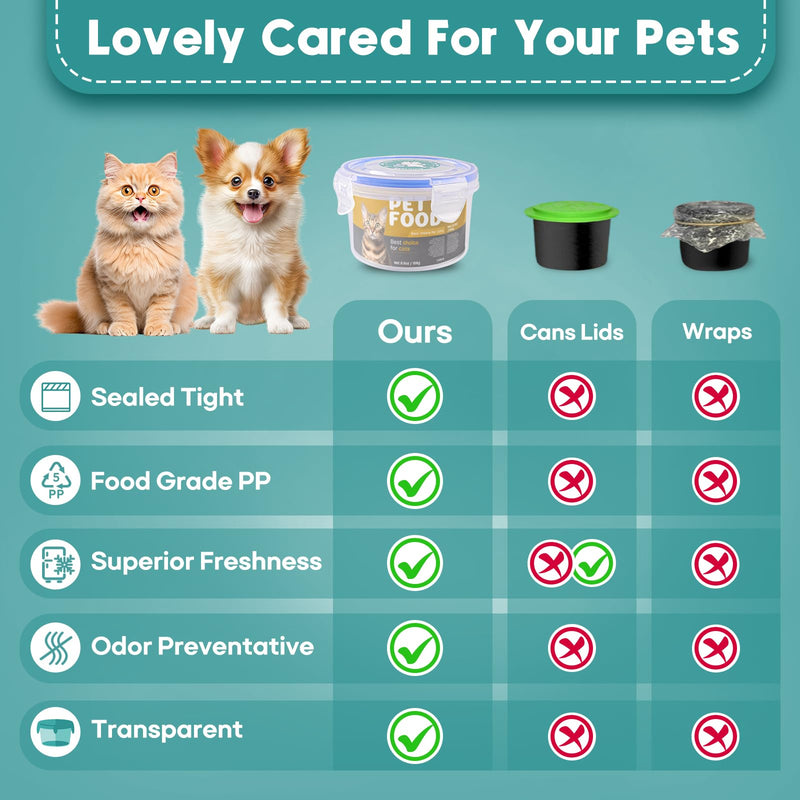 Canned Cat Food Storage Lids,Reusable Airtight Can Cover Pet Food Sealer - Keeps Cat Food Storage Can Fresh, Cat Food Lids Container Eliminates Odor, Easy To Use With SUS 304 Spoon,Can Opener 1 Jar（S）+1 spoon - BeesActive Australia
