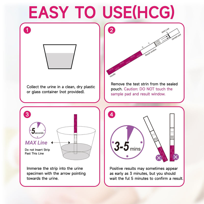 Ovulation Test Strips and Pregnancy Test Strips Kit, Ovulation Strips Tracker Fertility Test for Women, 50 LH Test + 20 HCG Test + 1 Reusable Urine Cup, Ovulation Predictor Kit for Home 70 Count (Pack of 1) - BeesActive Australia