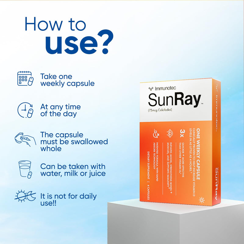 Sunray® Calcifediol Vitamin D Supplement | Fast-Acting Once-Weekly Vitamin D | High Bioavailability 25-Hydroxyvitamin D | Immune, Mood, Bone & Muscle Support | 4 Capsules 4 Count (Pack of 1)