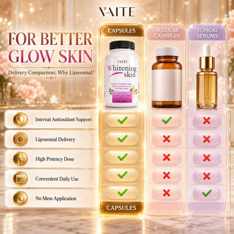 VAITE Glutathione Whitening Pills - Dark Spots & Acne Scar Remover - Vegan Skin Bleaching Pills with Anti-Aging & Antioxidant Effect - 120 Capsules (3 Pack) 40 Count (Pack of 3)