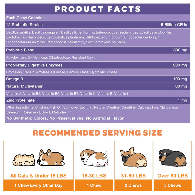 Probiotics for Dogs 180 Chews with Salmon Probiotics for Dogs