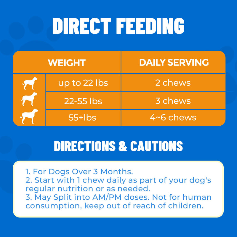 Just Try 18 oz. Taurine Supplement Coq10 for Dogs with L-Carnitine & Coenzyme Q10 Support Dog Heart, Immune and Eyes Health 18 Ounce