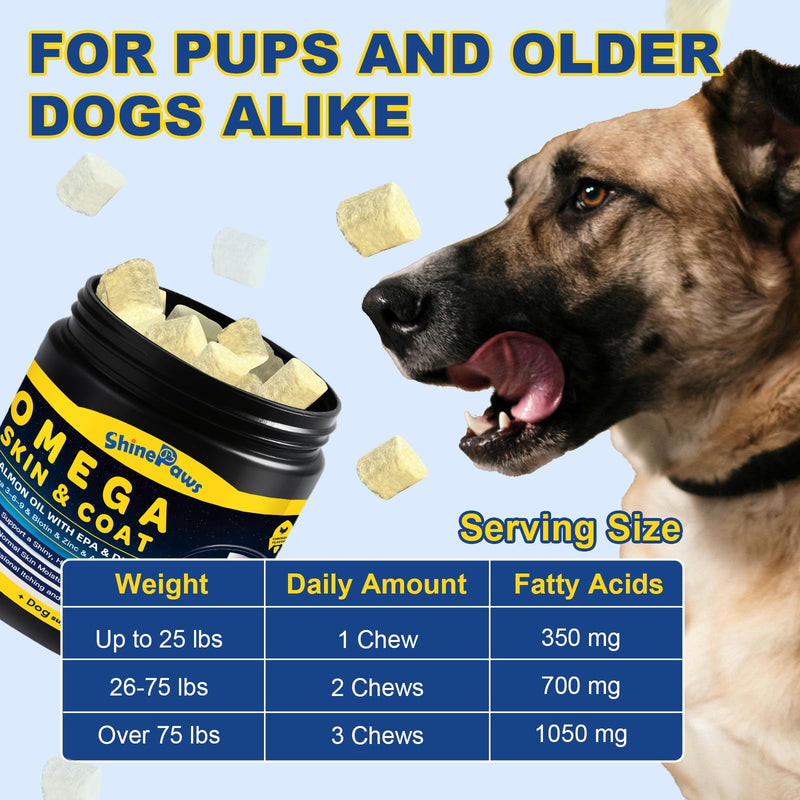 Omega 3 for Dogs, Salmon Fish Oil for Dogs Skin and Coat Chew with Omega 3 6 9 (EPA+DHA), ZINC, BIOTIN and Vitamin E & C for Dog Hot Spot Treatment, Itchy Skin Relief, 120ct Chicken Flavored 120 Chews