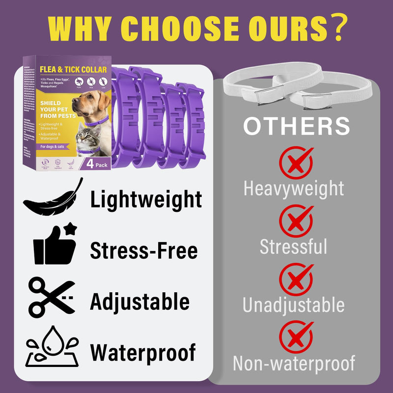 Dog collar, cute cat collar, against ticks, fleas and mosquitoes, waterproof animal collar, one year long-term protection - BeesActive Australia