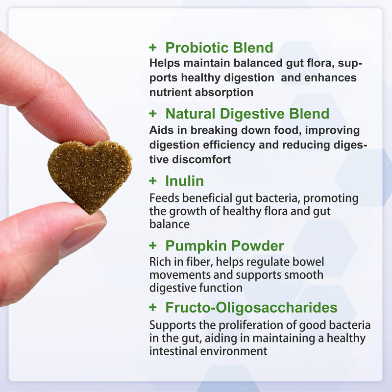 Probiotics for Dogs with Prebiotic Fiber - Dog Probiotics Gut Health Chews for Digestion, Anal Gland Care & Skin Support with Pumpkin & Psyllium Husk - Dog Supplements Duck Flavour (120 Count)