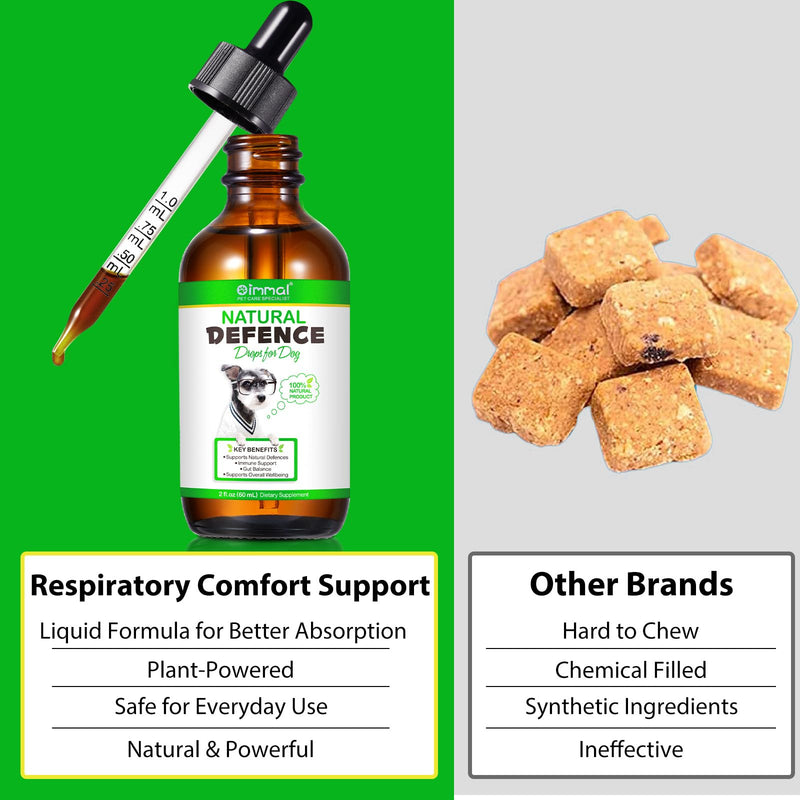 2Pack Natural Defence Drops for Dogs,Dog Immune Support Drops | Supports Joint, Digestion, Immunity & Skin Health | For Everyday Vitality | Suitable for All Breeds | 60ml