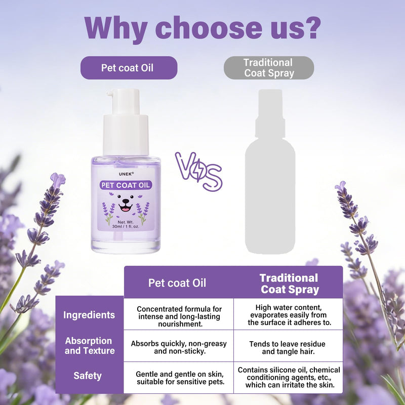 UNEK Pet Fur & Coat Oil 30ml, Leave-In Dog & Cat Conditioner, Lavender Scent, Anti-Tangle & Nourishing, Pet Grooming Product for Sensitive Skin & All Coat Types