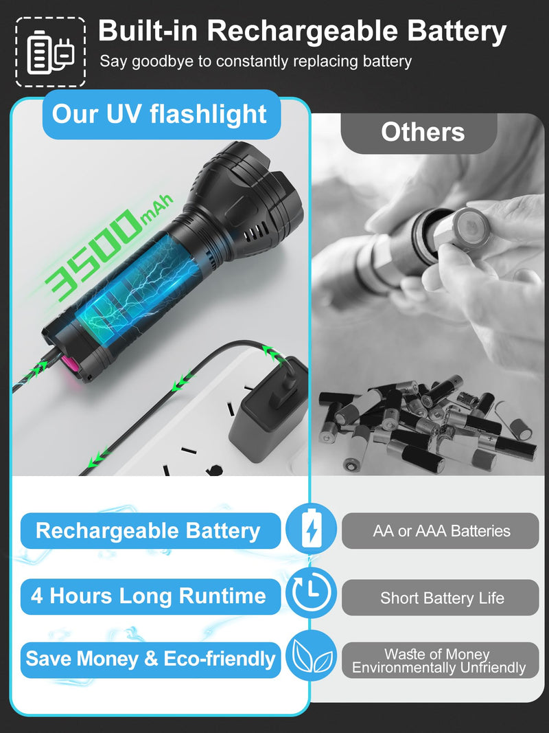 Black Lights UV Flashlight USB Rechargeable, 51 LED 365nm & 395nm Ultraviolet Flashlights, Blacklight for Pet Urine Detection, Portable Handheld Wood's lamp for Cat Ringworm,Bed Bug,Scorpions Hunting - BeesActive Australia
