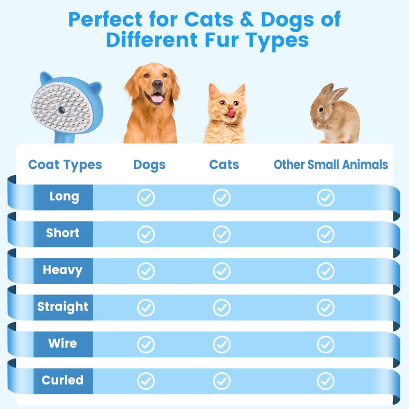 Cat Steam Brush, Cat Spray Brush for Shedding, Pet Steam Brush for Long & Short Haired Cats & Dogs, Spritz Defur Comb for Cats, Self-Cleaning Cat Hair Brush Removal Comb with Soft Bristles - BeesActive Australia