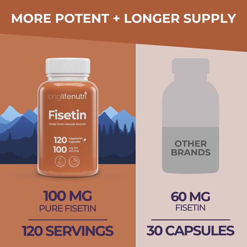Fisetin 100mg - from Rhus Succedanea Stem Extract, 120 Vegetarian Capsules, Senolytic Supplement for Aging & Longevity, 4-Month Supply, Organic, GMP Certified, Made in USA 120 Count (Pack of 1)