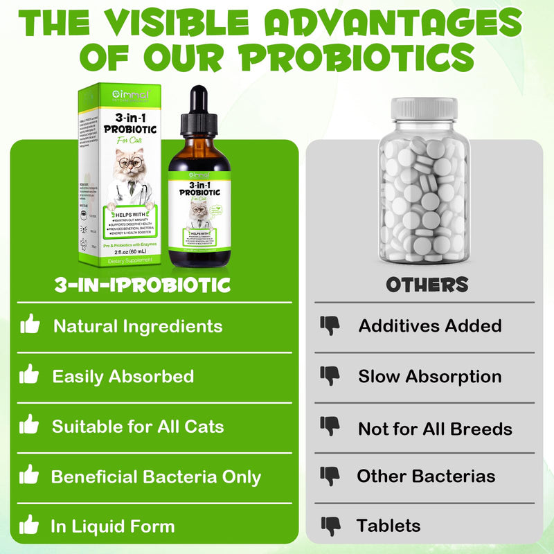 3 in 1 Cat Probiotics Drops 60ml, Probiotics for Cats with Digestive Enzymesa, Gut Health & Immunity with Probiotic for cats, Suitable for Kitten & Adult