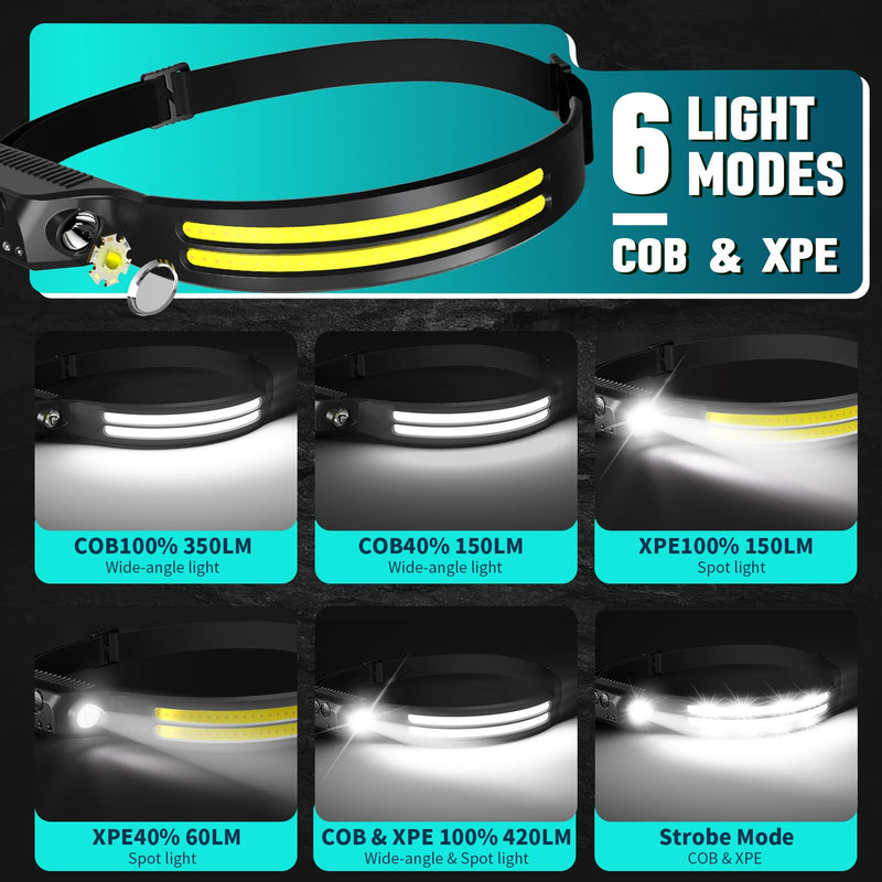 Rechargeable Headlamp 8 Pack, LED Headlight Flashlight Super Bright with 230° Wide Beam, Motion Sensor, 5 Modes Waterproof Head Lamp for Outdoor Hiking Running Camping - BeesActive Australia