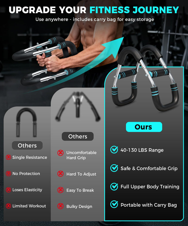 BAGAIL Twister Arm Trainer, 5 or 9 Level Resistance (30-140 lbs) for Chest & Arm Workout, All-in-One Home Gym Strength Training Equipment with Ergonomic Grips & Carry Bag for Men and Women 5 Levels: 40-130 lbs