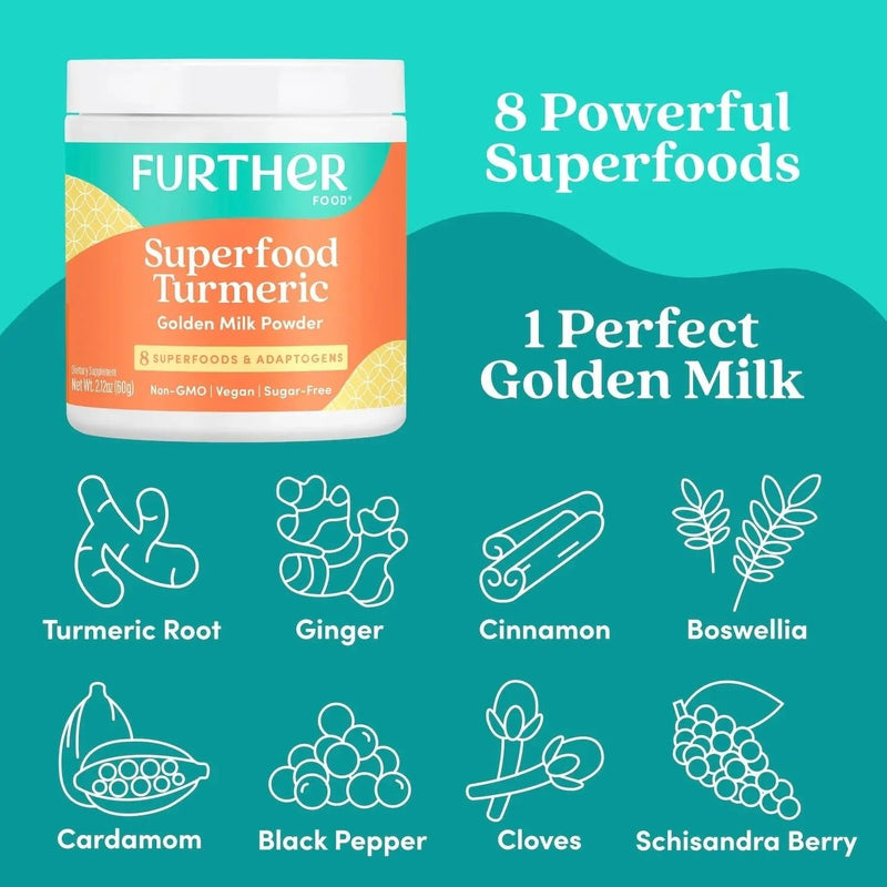 Best Turmeric Golden Milk Organic Turmeric Powder, Cinnamon Ginger & Black Pepper Maximum Absorption, Joint Pain, Gut Health, Sugar-Free, Vegan, Keto (30 Servings) 2.12 Ounce (Pack of 1) - BeesActive Australia